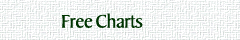 Free Charts!